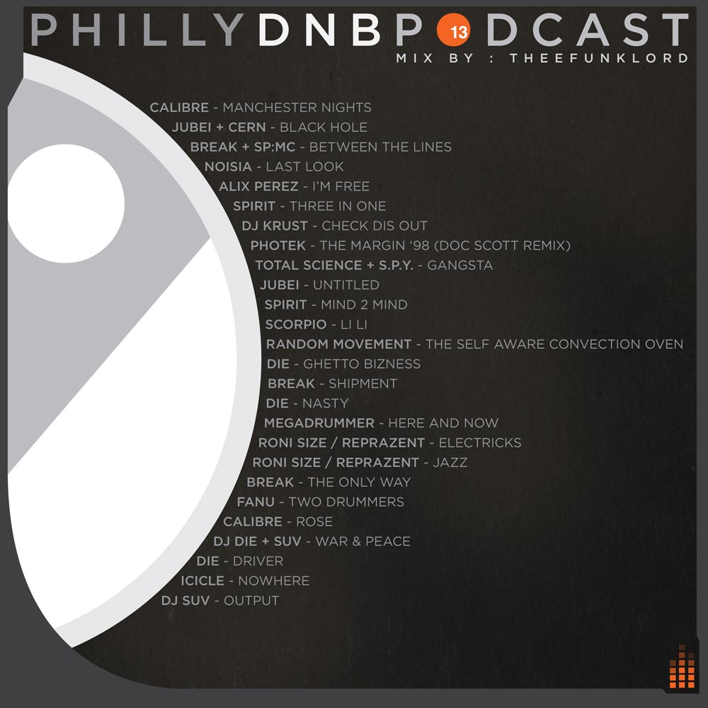 Philly DNB Podcast Philly DNB podcast mix
